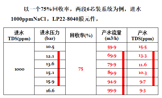 文章图片1