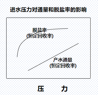 文章图片2